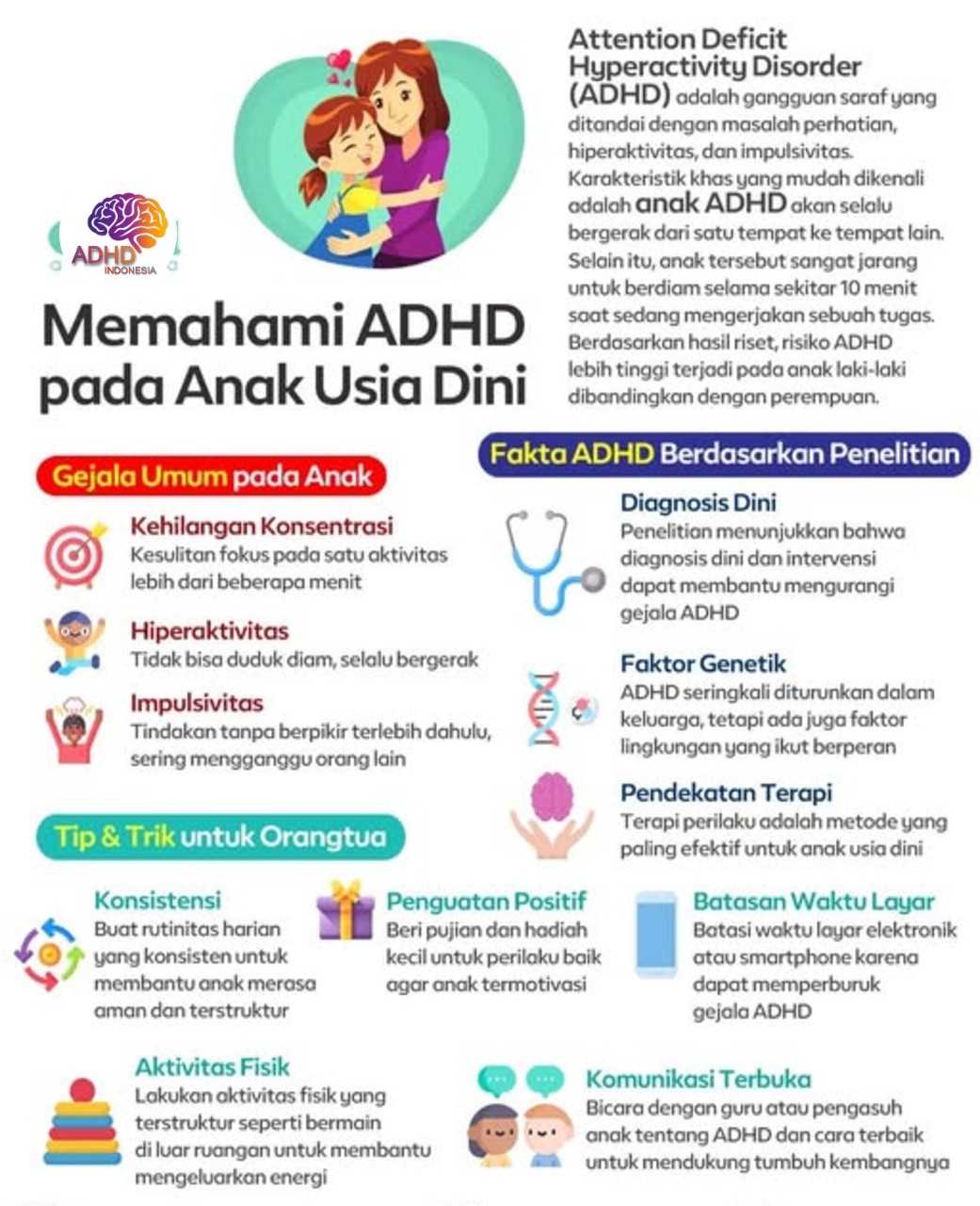 ADHD dan Potensi Bakat Anak yang Perlu Didukung di Kabupaten Cilacap