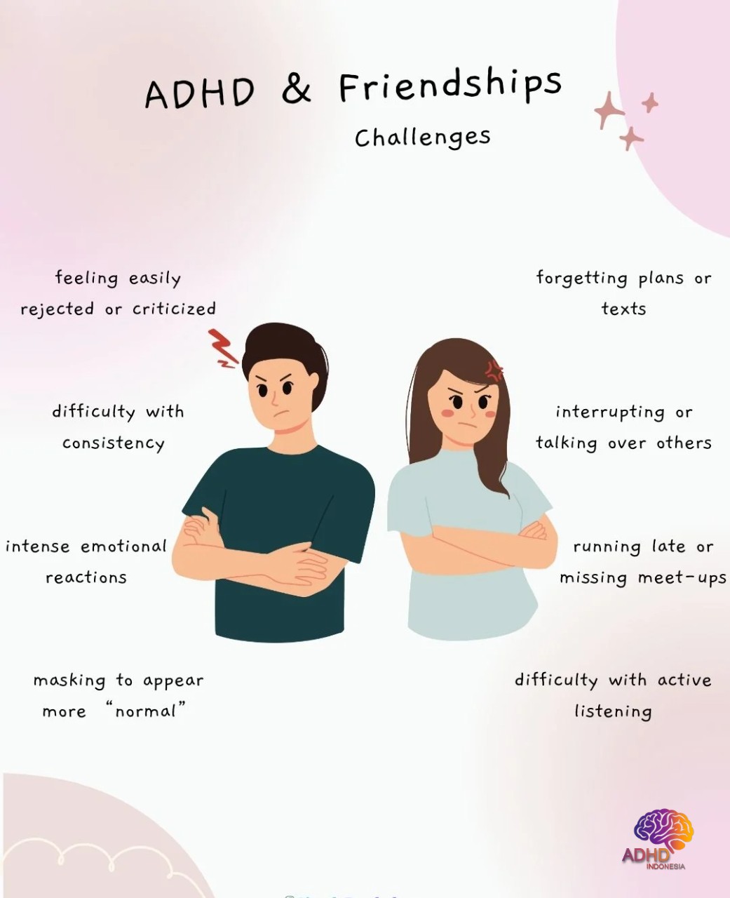 ADHD pada Anak Sekolah: Tantangan dan Pendampingan di Kabupaten Cilacap