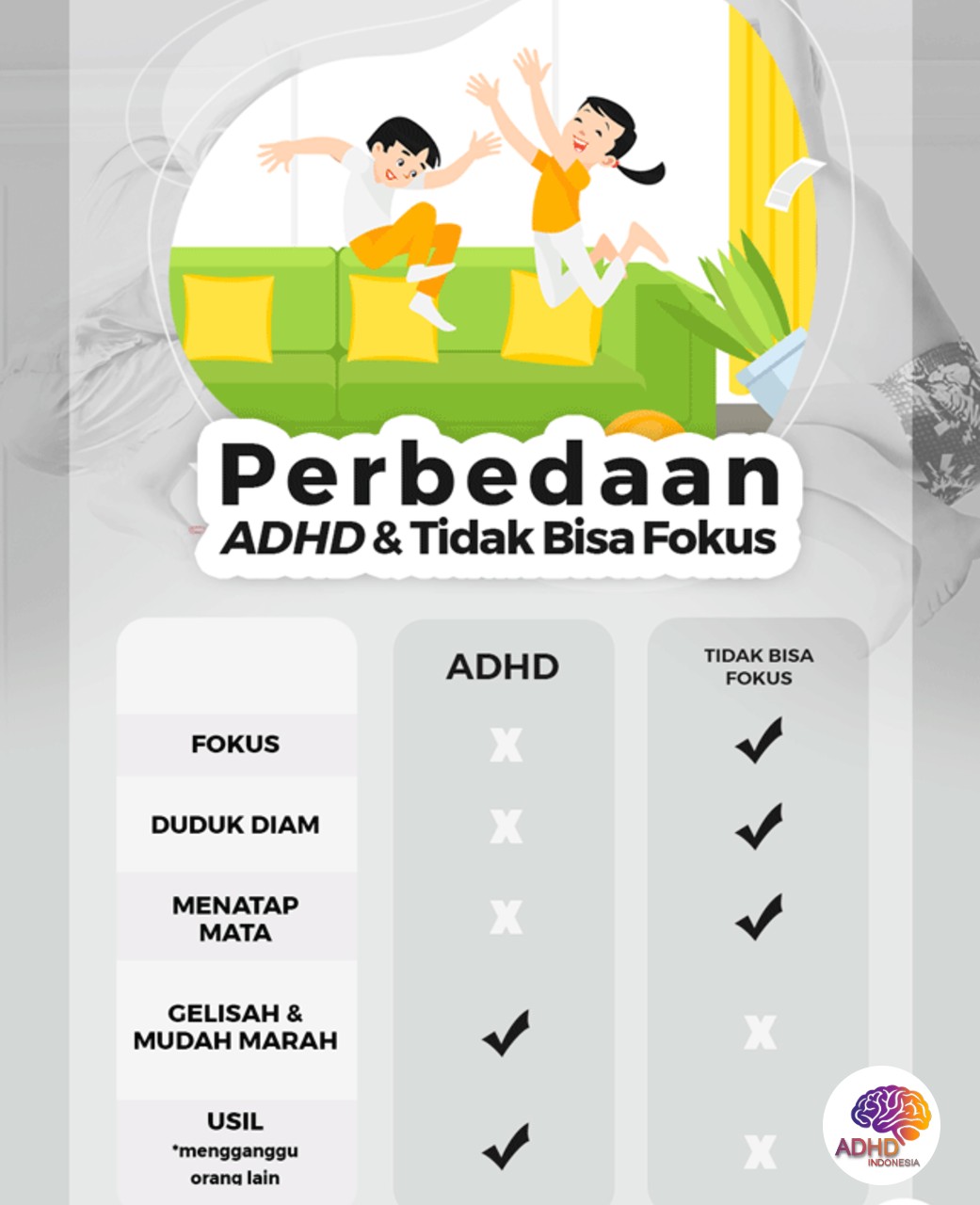 Apa Itu ADHD? Panduan Edukasi untuk Orang Tua di Kabupaten Cilacap